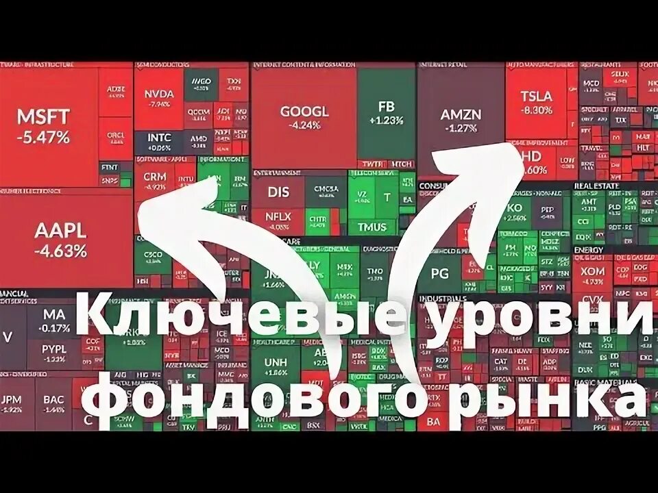 Уровни фондовый рынок. Функции фондовой биржи схема. Уровни фондовый рынок. Уровни фондовый рынок. Структура фондового рынка схема.