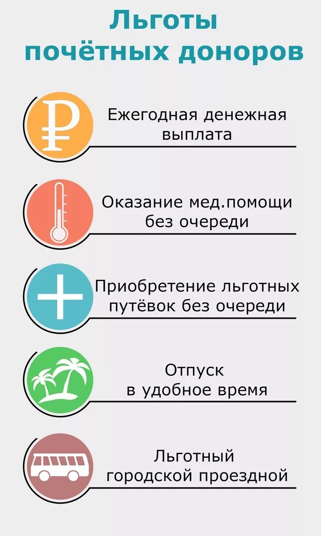 Донор тк рф. Почетный донор льготы. Почётный донор России л. Привилегии почетного донора. Льготы донорам крови.