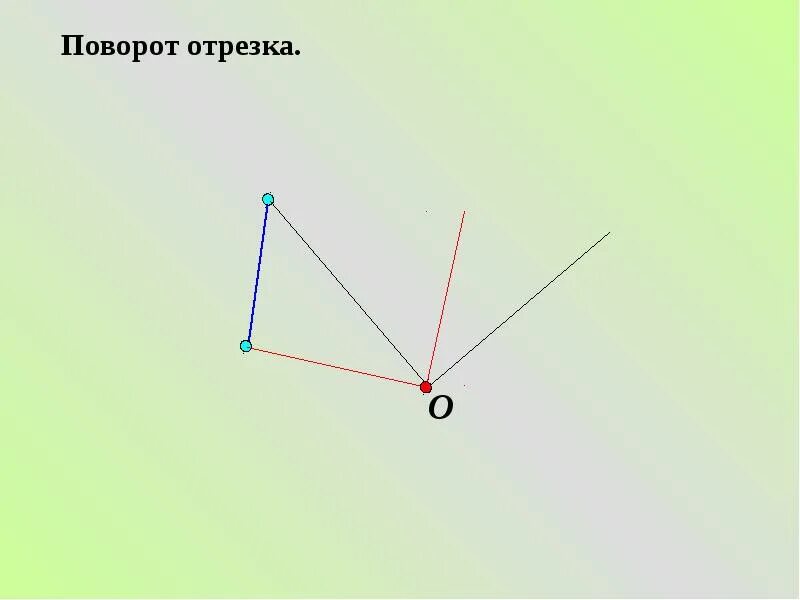 Поворот отрезка. Параллельный поворот отрезков. Поворот геометрия. Геометрический поворот.