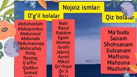 Ismlar ro yxati