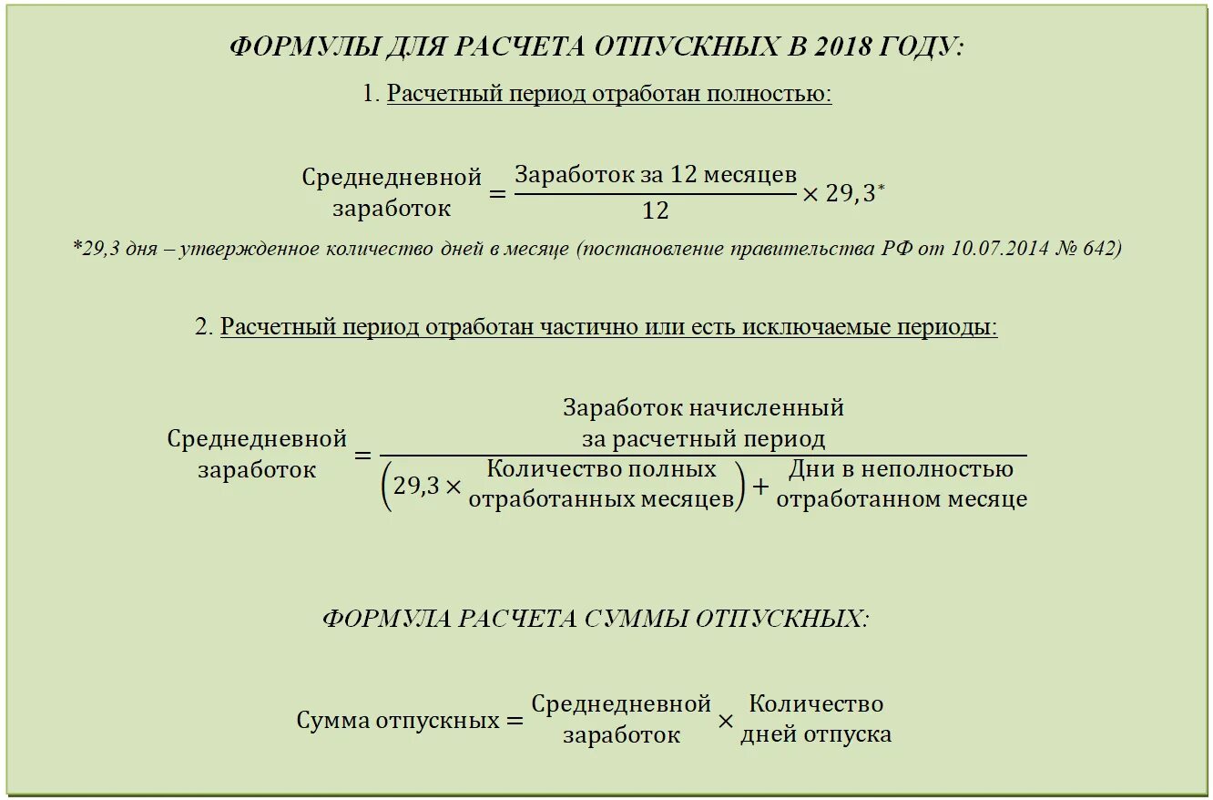 Как рассчитать сумму отпуска. Оплачиваемый отпуск как считается. Как считать отпускные формула. Формула расчета отпуска. Как посчитать расчет отпуска.