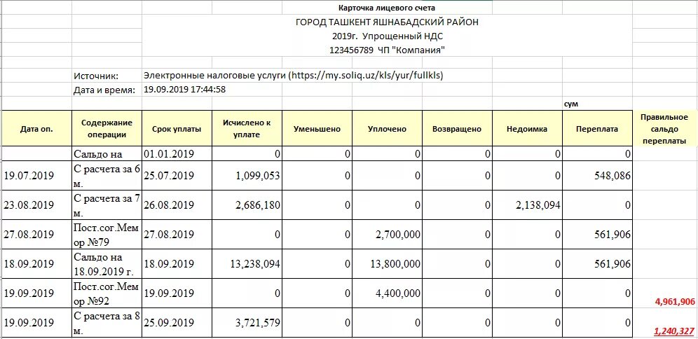 Хранение лицевые счета