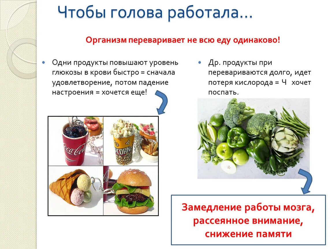 Какие продукты нельзя при повышенном сахаре. Продуктов повышающий сахар в крови. Продукт ыповышающию глюкозу. Продукты которые поднимают сахар в крови. Продукты повышающие сахар в крови.