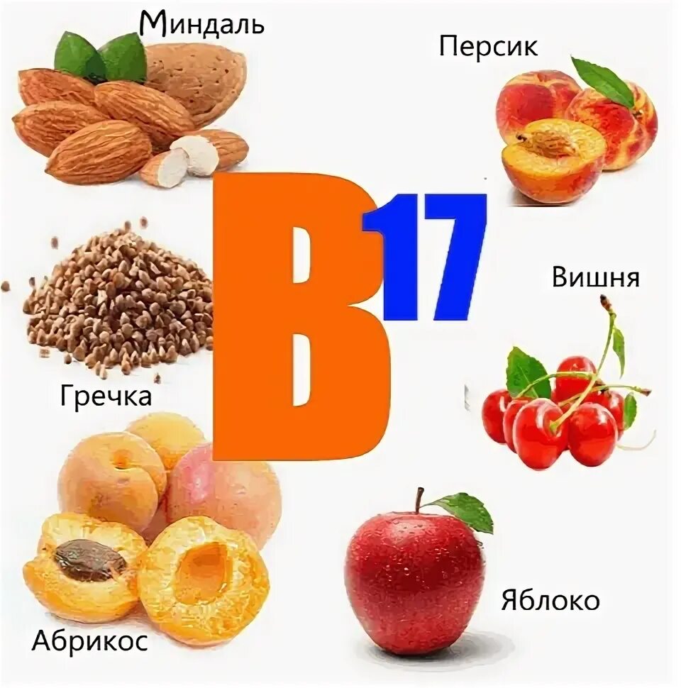 B17 витамин лаэтрил. Амигдалин витамин в17. В каких продуктах есть витамин в17. Амигдалин витамин б17. Амигдалин содержится в.