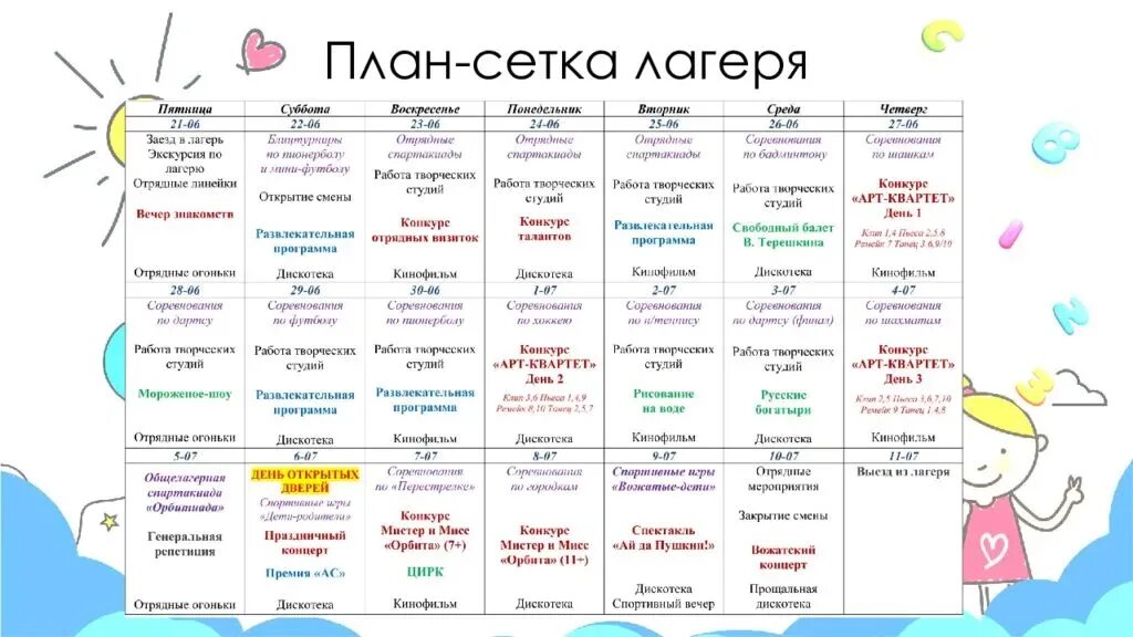 Мероприятие в лагерь в школе. План сетка детского оздоровительного лагеря. План мероприятий в детском оздоровительном лагере. План сетка в лагерь на 21 день для вожатого. План сетка на смену в пришкольном лагере.