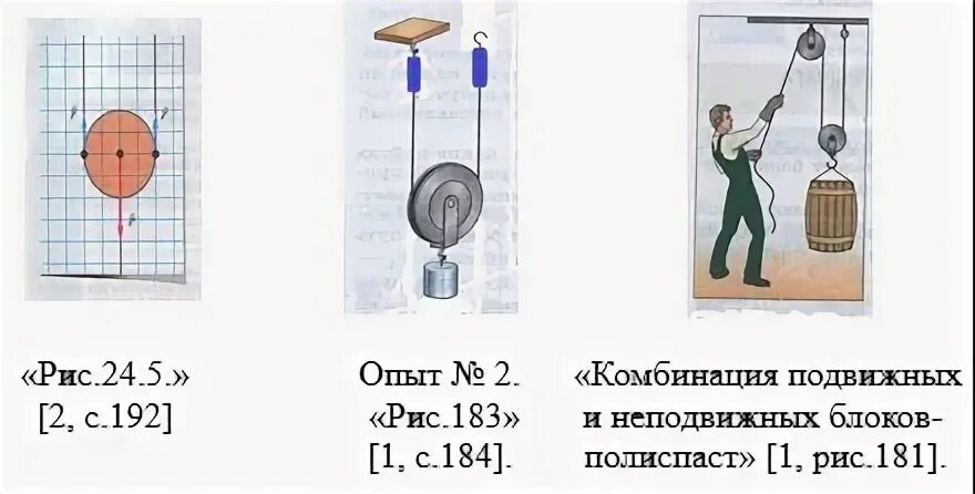 Рабочий поднимает с помощью неподвижного блока. Подвижный и неподвижный блок комбинация. Блочные системы для поднятия груза. Система рычагов и блоков. Подвижный блок из учебника.