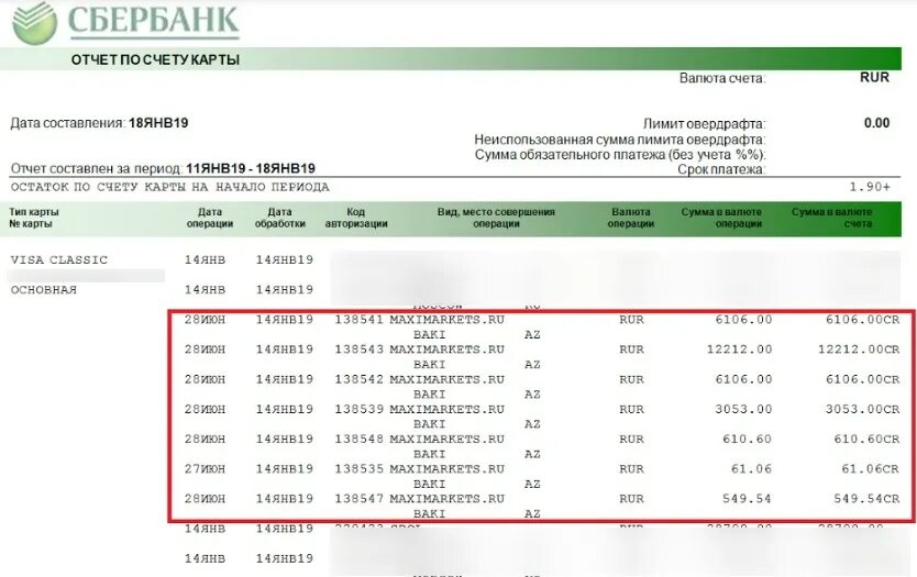 Отчет по счету карты Сбербанк. Отчет по карте Сбербанка. Операции по счетам Сбербанк.