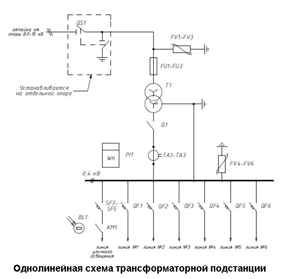 Обозначение тп