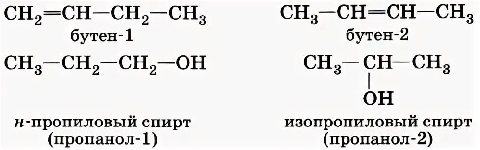 Бутен hcl. Пространственная изомерия с6н12. Изомерия алкенов с6н12. С6н10 изомеры межклассовые. Пропанол 1 межклассовая изомерия.