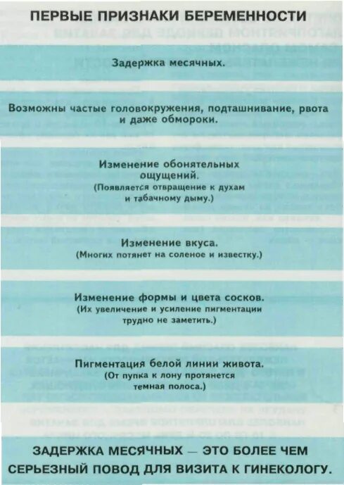 Первые беременности до задержки форум. Ранние симптомы беременности до задержки месячных. Первые признаки беременности задержкой. Ранние признаки беременности до задержки. Признаки беременности первые беременности.