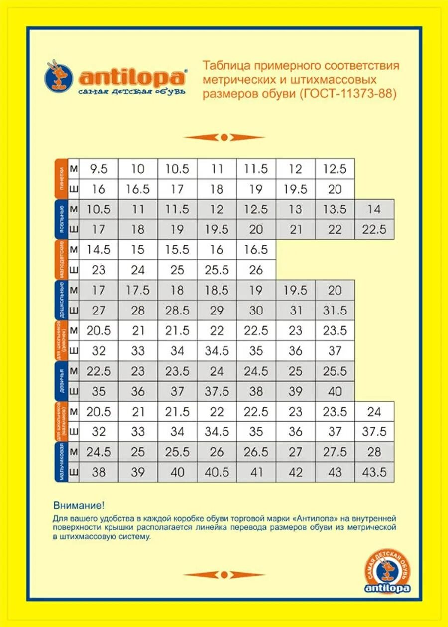 26 размер обуви сколько. Антилопа обувь Размерная сетка. Ботинки антилопа для девочек Размерная сетка. Размерная сетка антилопа детская обувь. Обувь Antilopa Размерная сетка.