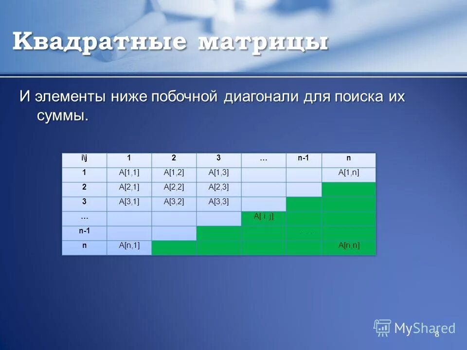 А главная б побочная. Элементы побочной диагонали. Элементы ниже побочной диагонали. Элементы под побочной диагональю. Элементы главной и побочной диагонали.