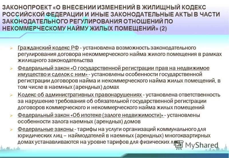 Жилищный кодекс. Жилищный кодекс ст.32. Статья ЖК РФ. Ст 32 ЖК РФ.