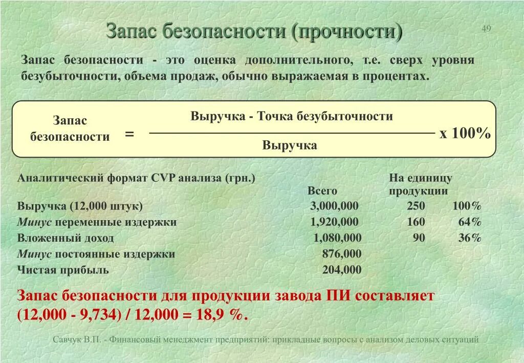 Резерв безопасности инвестиционного проекта. Запас безопасности. Денежный запас. Для того чтобы сформировать денежный запас безопасности.