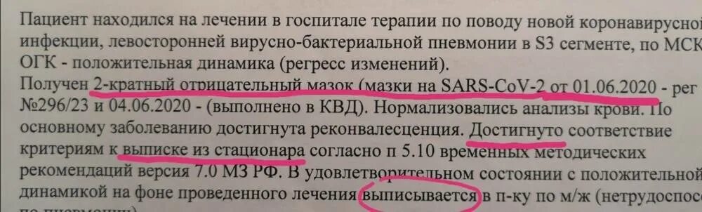 В каком году положили. Коронавирус выписка из больницы. После выписки из больницы коронавирус. Выписка с больницы после коронавируса. После выписки из стационара коронавируса.