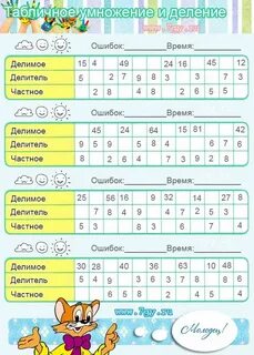 Карточка табличное умножение и деление 3 класс