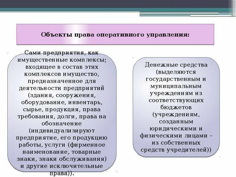 Хоз ведение и оперативное. Объекты оперативного управления. Право оперативного управления.