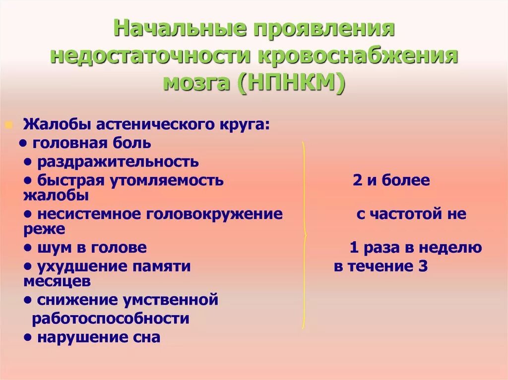 Недостаточности кровоснабжения мозга. Начальные проявления недостаточности кровоснабжения. Начальные проявления недостаточности мозгового кровообращения. I.начальные проявления недостаточности кровоснабжения мозга. Начальные проявления неполноценности мозгового кровообращения.