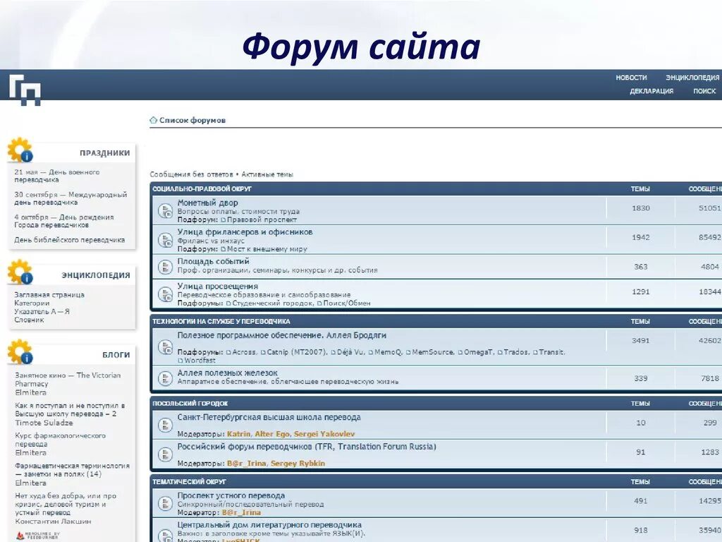 Forums forum text. Интернет форум. Форум на сайте. Форум примеры сайтов. Веб форум.