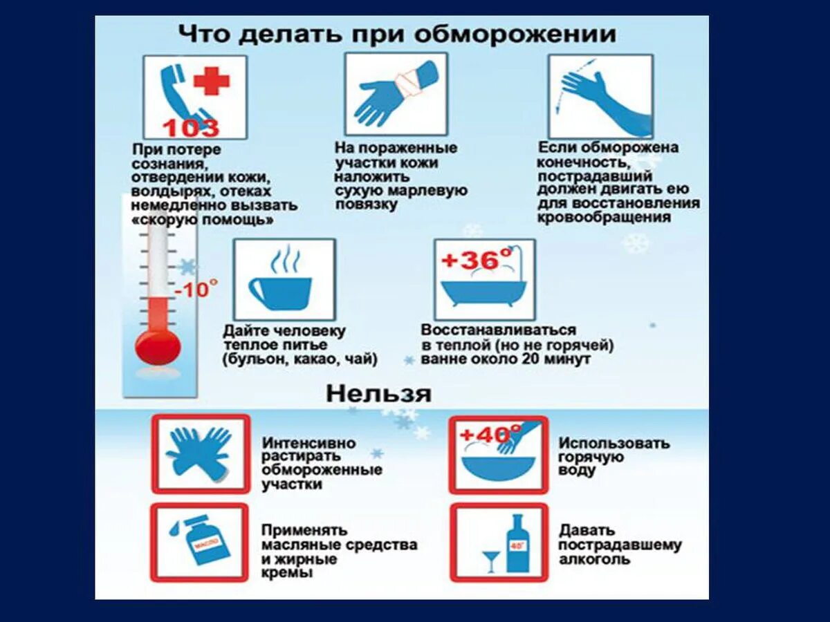Что из перечисленного не рекомендуется