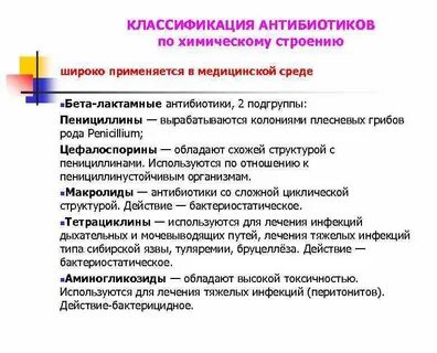 Бета лактамные антибиотики