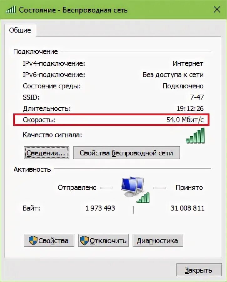 Скорость wifi соединения. Как узнать скорость интернета на ПК. Как проверить интернет на компьютере.