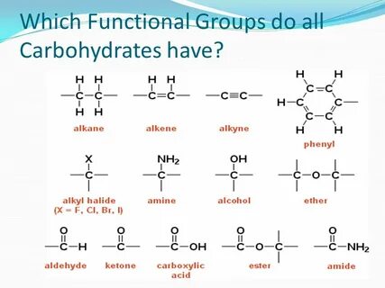 Group functions