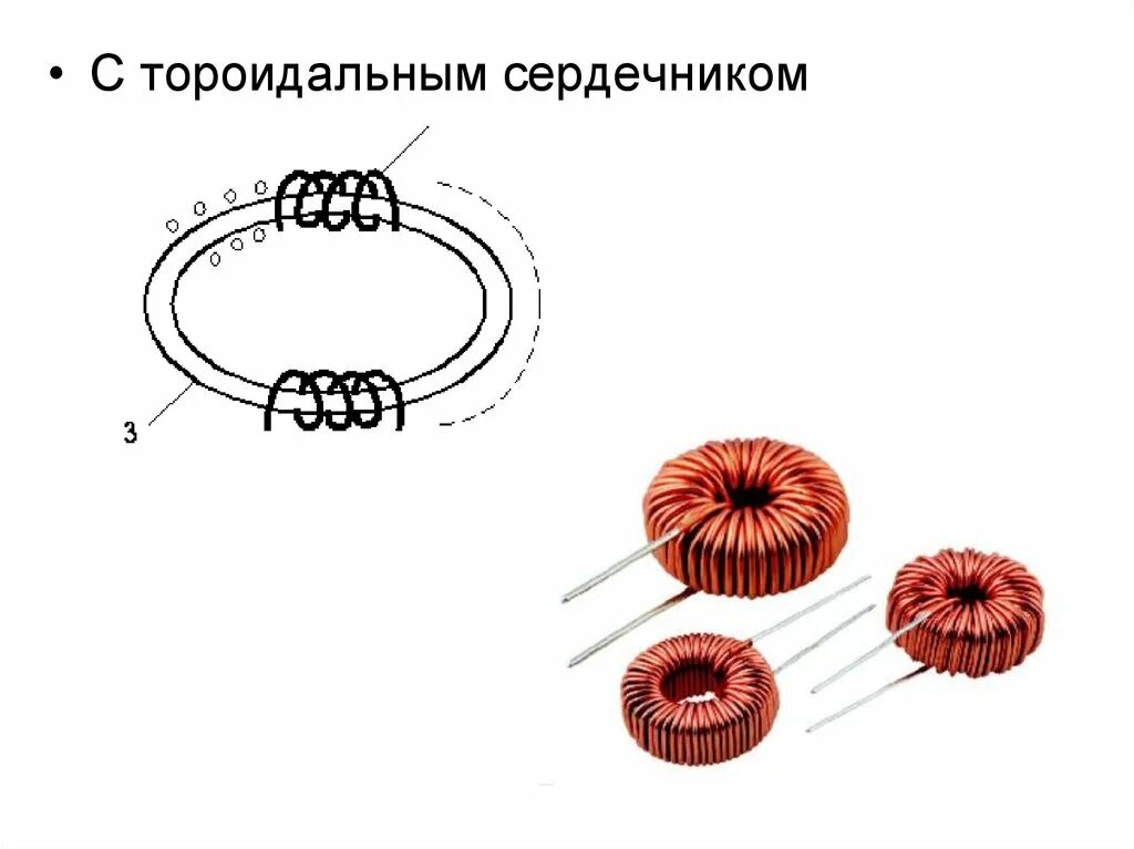 Тороидальный сердечник катушки профиль. Конусная катушка индуктивности. Сердечник тороидального трансформатора. Индуктивность тороидальной катушки. Кольцевые сердечники