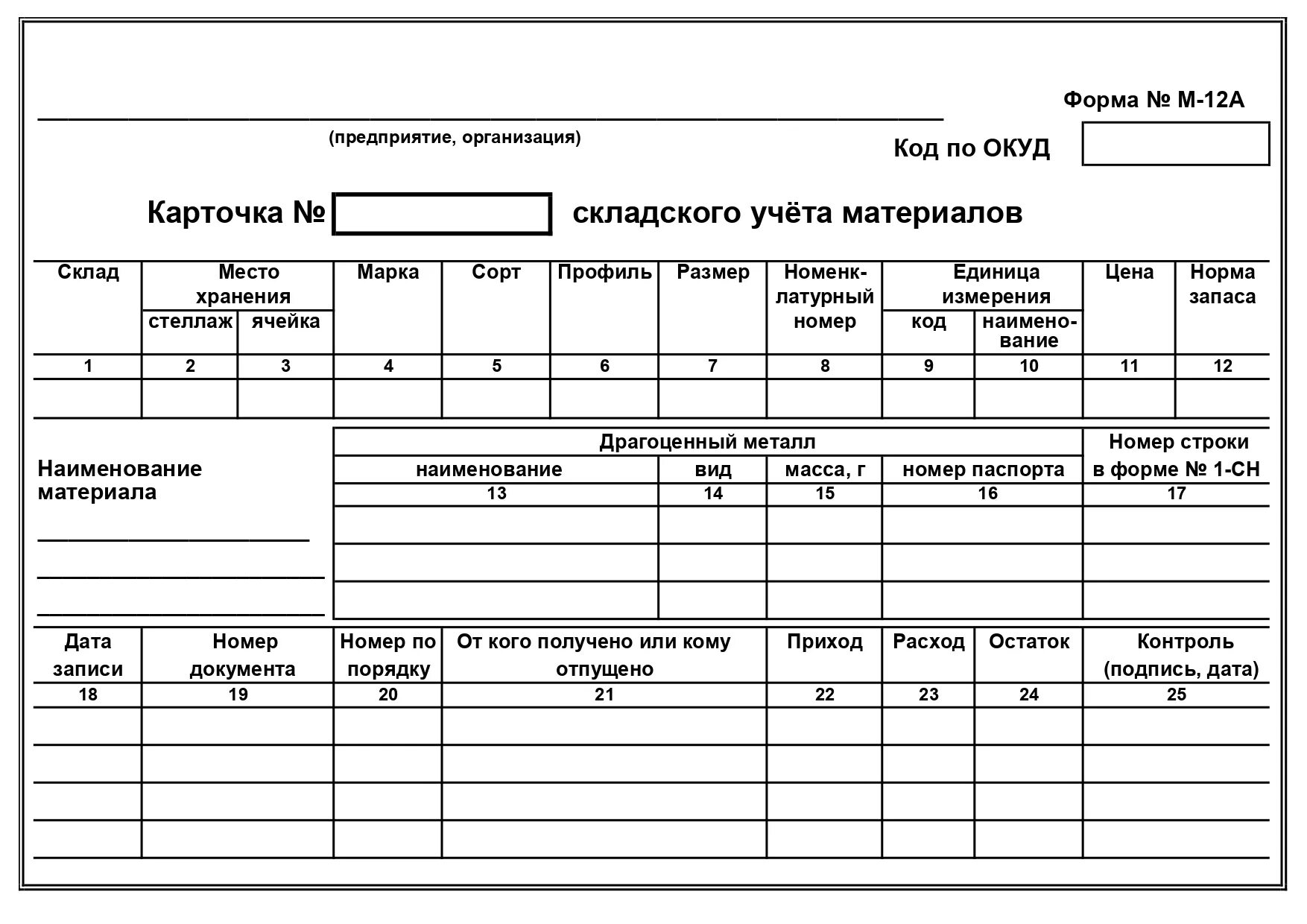 Карточка складского учета (форма № м-17). Карточка складского учета форма м 17а. Карточка учета материальных ценностей м-17. Карточка складского учёта материалов форма м-17. Форма книга складского учета