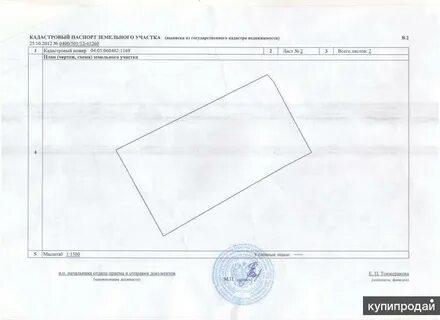 Кадастровые данные земельных участков