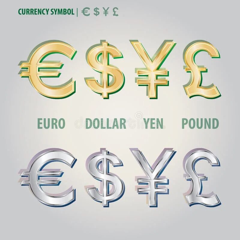 Символы валют. Денежные символы евро. Знак доллара и евро. Символ доллара и евро. Фунт рубль доллар