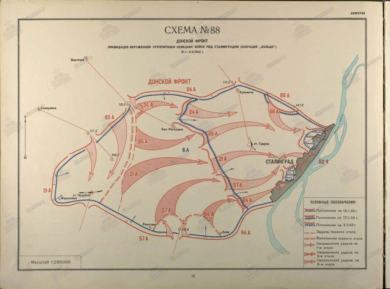 Операция кольцо Сталинградская битва карта. Операция кольцо Сталинградская битва. Операция кольцо Сталинградская карта. Наступательная операция кольцо 1943. Немецкая операция кольцо