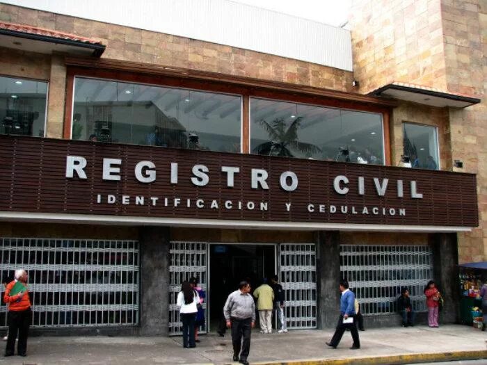 Civil registration. Civil registration. North institutional system. Family law постер. Эскато страны.