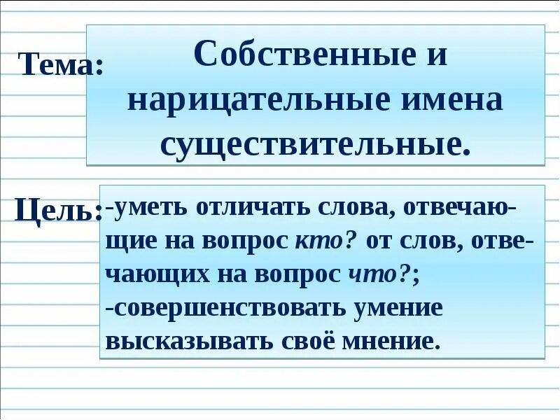 Собственное существительное определение. Имена собственные и нарицательные. Нарицательные имена существительные. Правописание собственных и нарицательных имен существительных. Собственные и нарицательные имена существительные.