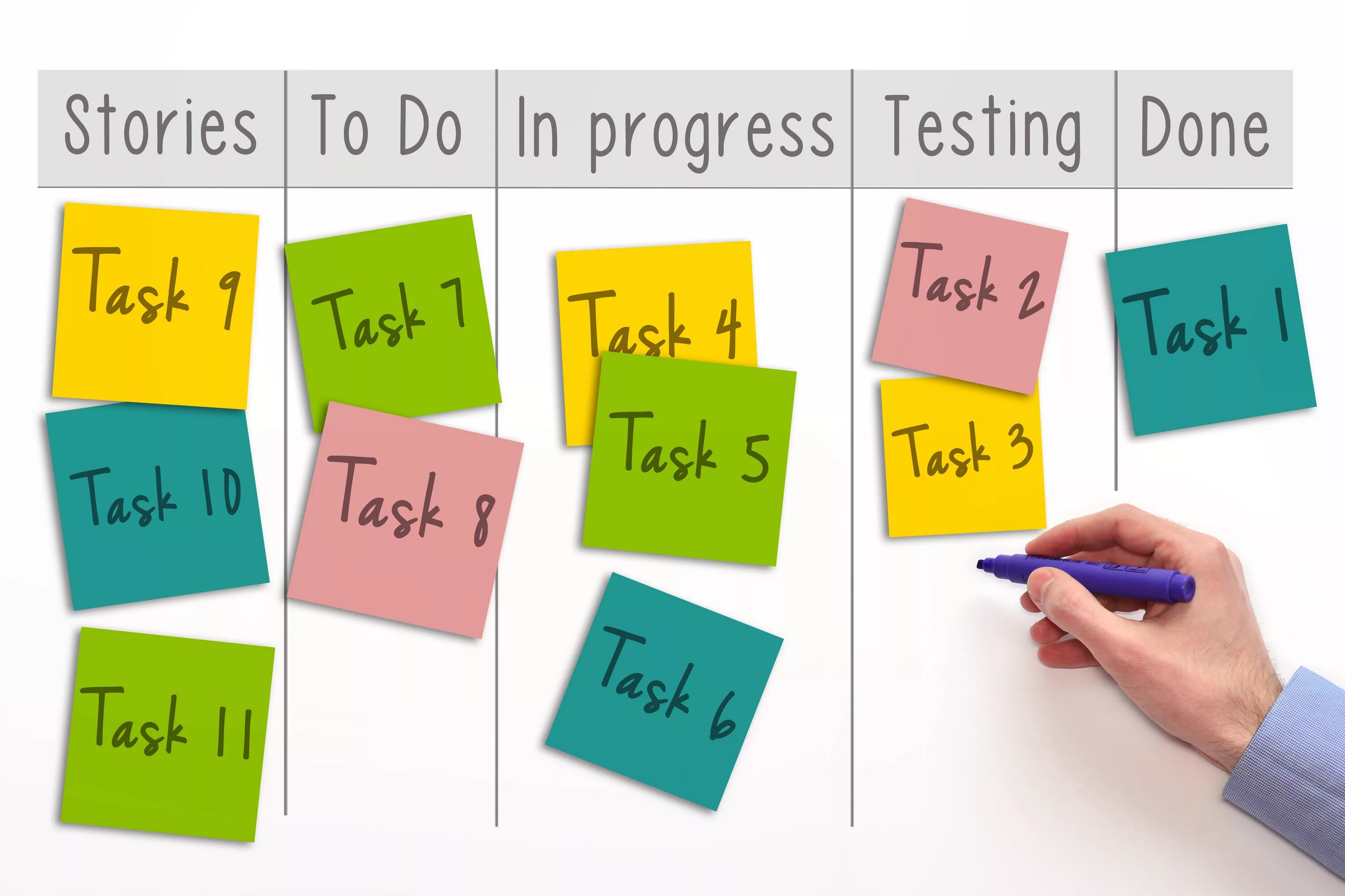Did you have test it