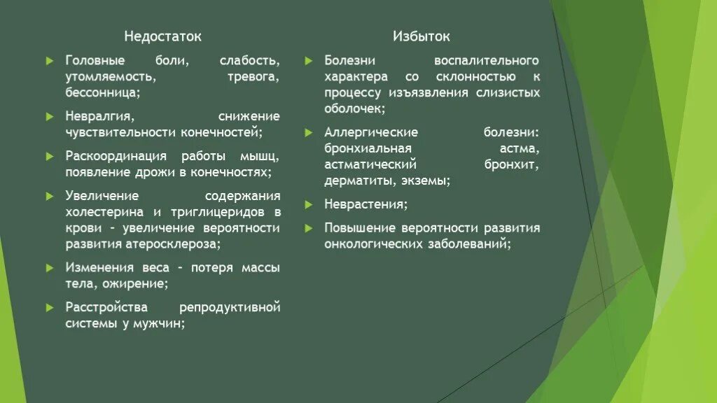 Чем грозит переизбыток. Хром избыток и недостаток. Недостаток хрома в организме симптомы. Хром избыток и недостаток в организме. Хром недостаток в организме симптомы.