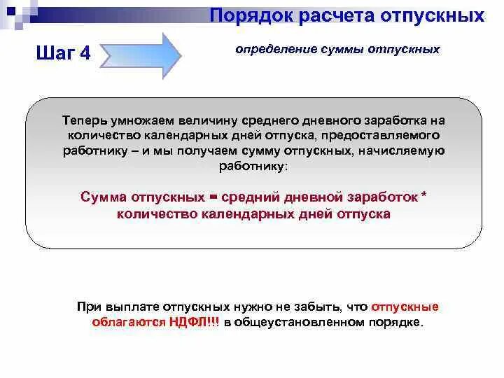 Порядок расчета отпускных. Учет и расчет отпускных. Порядок начисления отпускных. Расчет при начислении отпуска. Расчет отпуска 2022