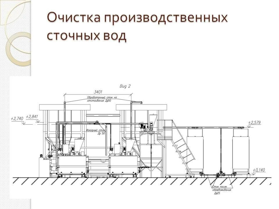 Технологическая схема очистных сооружений сточных вод. Химический метод очистки сточных вод схема. Химическая очистка сточных вод схема. Схема химической очистки сточных вод. Цель очистки сточных вод