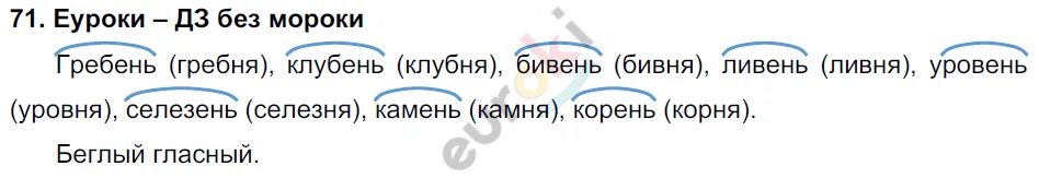 Русский язык 4 класс упражнение 71. Русский язык страничка 71 задание 18. Русский язык 4 класс Каленчук страница 71. Каменный корень слова