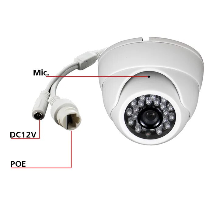 Камера системы видеонаблюдения QTECH QVC-IPC-406p2 2.8мм 2592x1520пикс 1/2.7". IP камера видеонаблюдения RVC. Микрофон к IP камере St-v2601. Dc12v IP Camera ipc11. Записывает ли камера звук