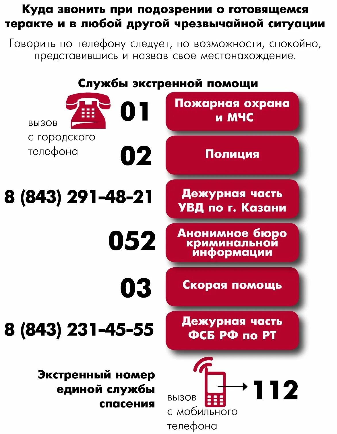 Казань служба номеров телефонов. Номера служб экстренной помощи. Телефонные номера экстренных служб. Экстренные телефоны. Телефон экстренной помощи.