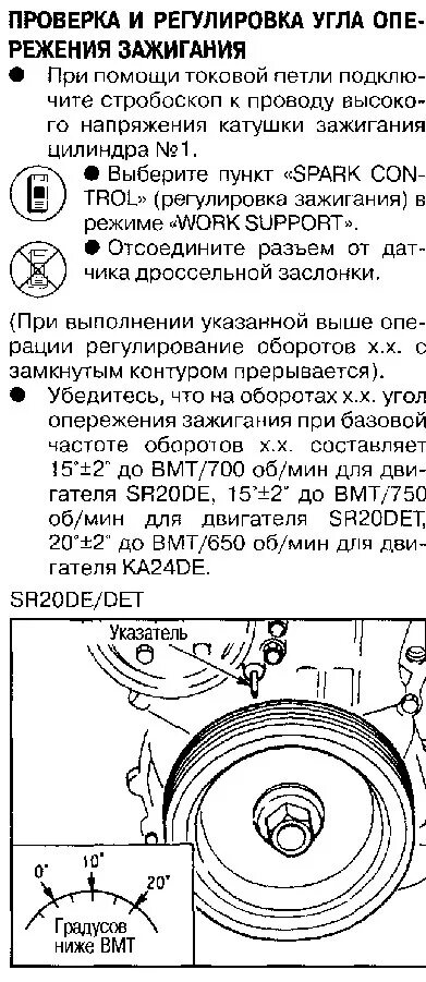 Электронное опережение угла зажигания. Угол опережения зажигания sr20de. SR 20 угол опережения зажигания. Угол опережения зажигания на j20a. Almera Classic угол опережения зажигания