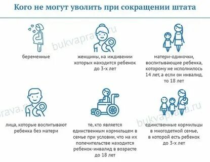 Может ли мама не работать. Могут ли уволить с работы. Может ли мама не работать. Может ли мама не работать. Какие привилегии есть у матери одиночки.