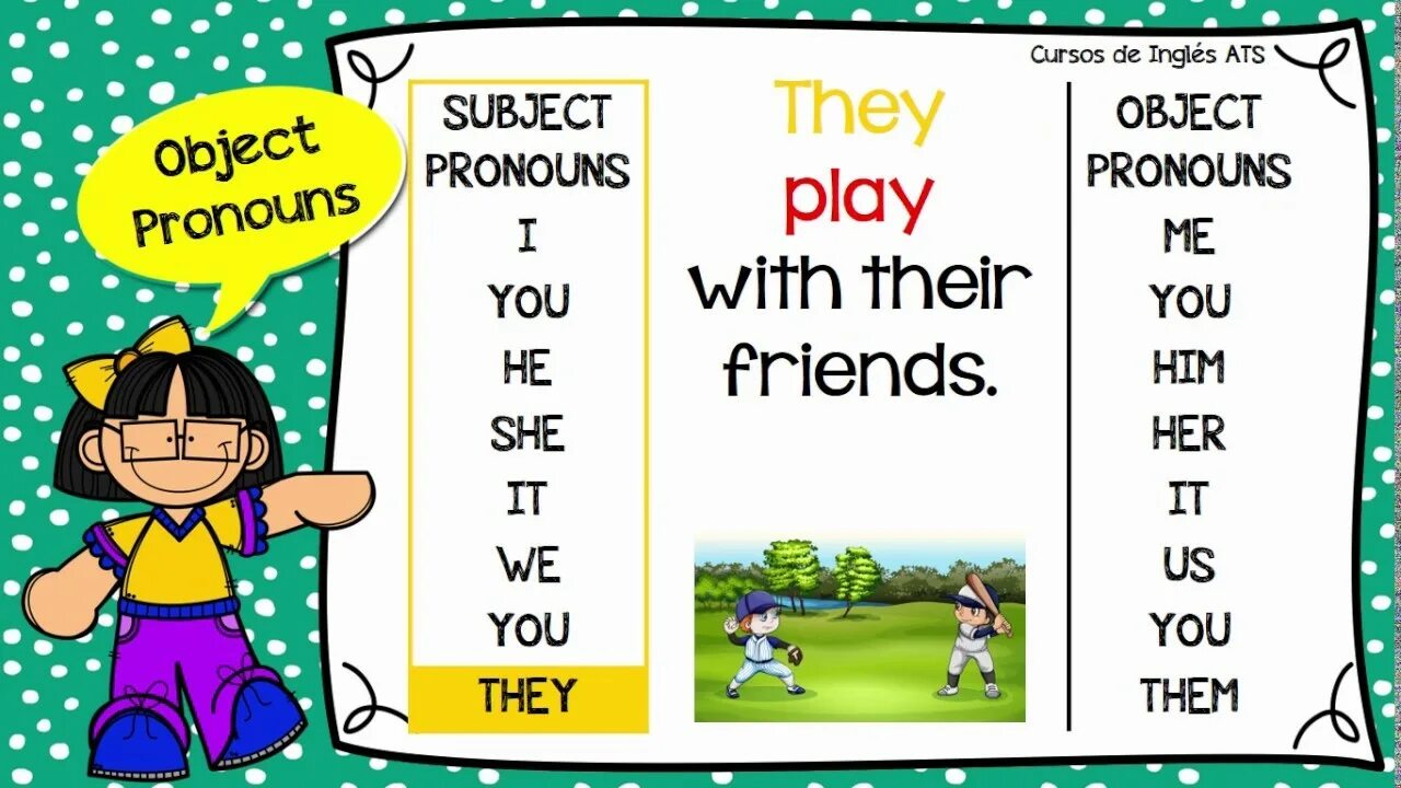 Subject subject an interesting subject. Object pronouns. Subject pronouns. Subject and object pronouns. Subject pronouns и object pronouns.