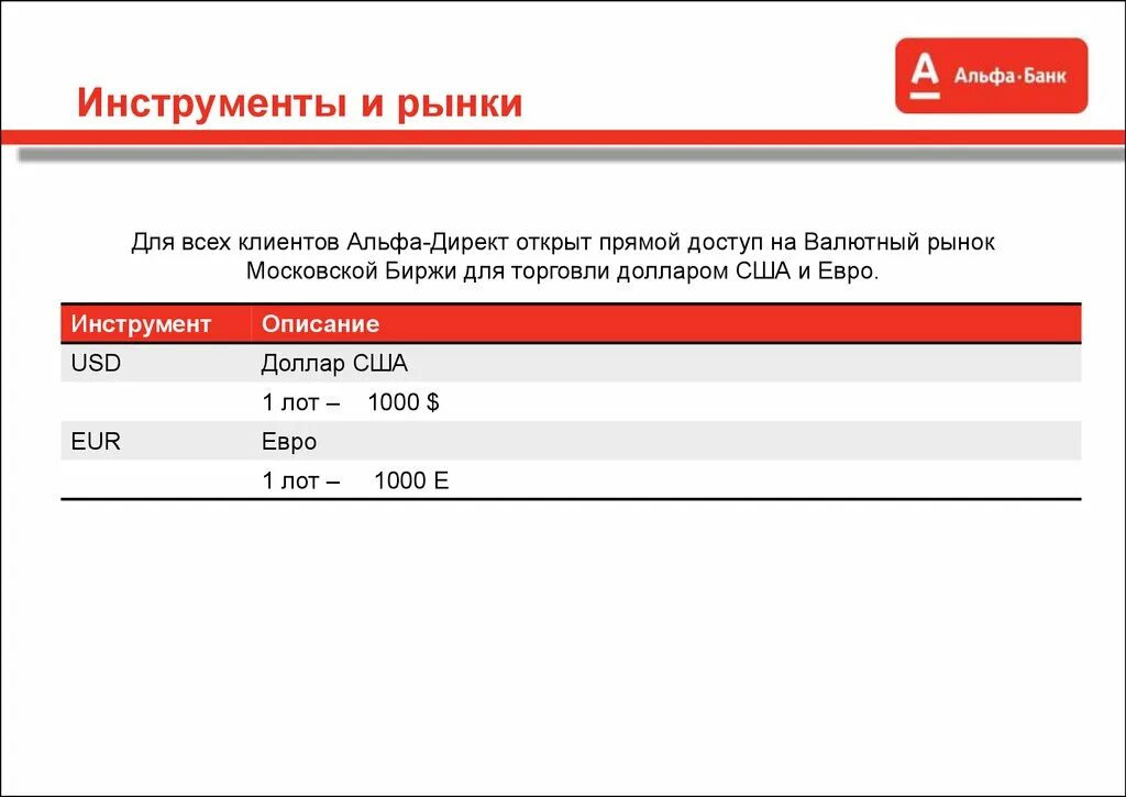Альфа директ. Альфа банк евро. Альфа банк на Московской бирже. Доллар Альфа банк. Альфа банк покупка валюты