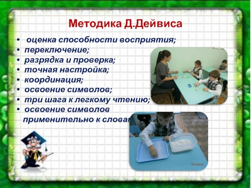 Методики д