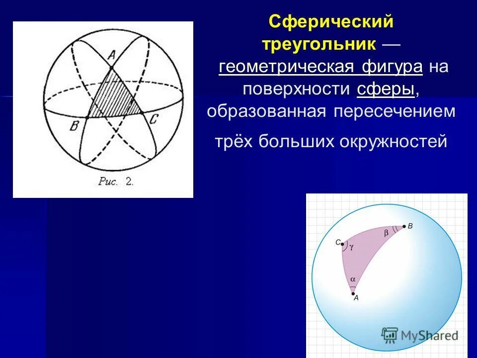 Сферический треугольник. Сферическая тригонометрия. Треугольник в сферической геометрии. Элементы сферической геометрии. Элементы сферической геометрии геодезические линии на земле