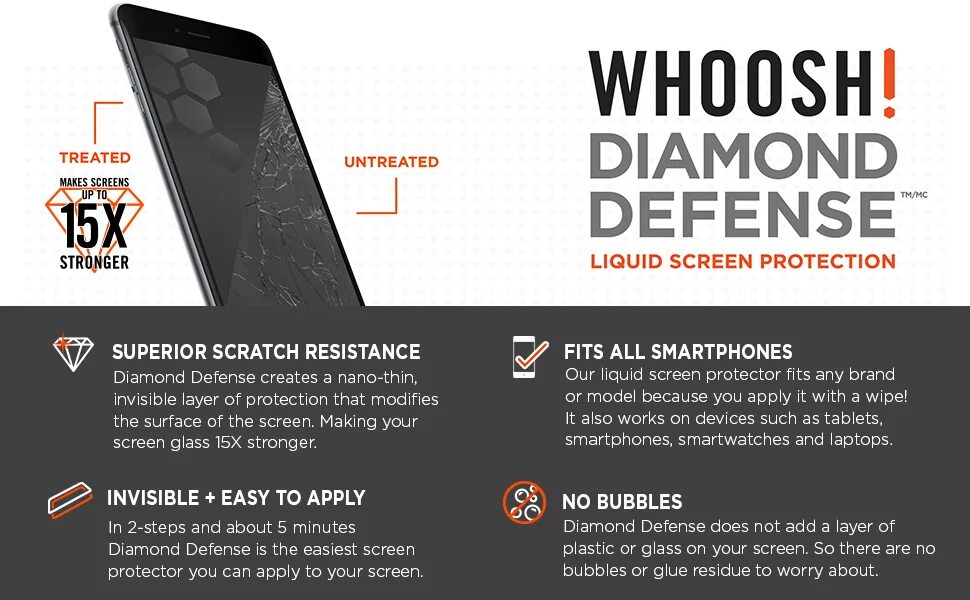 Whoosh дисплей. Diamond Protection. Сервисный центр Whoosh. Whoosh приложение.