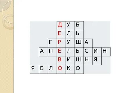 Храбрость сканворд