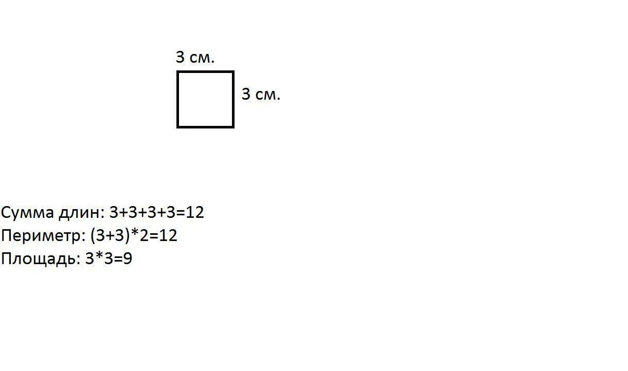 Квадрат со стороной 12 см